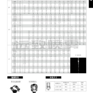 单元组合式扇形喷嘴TP型