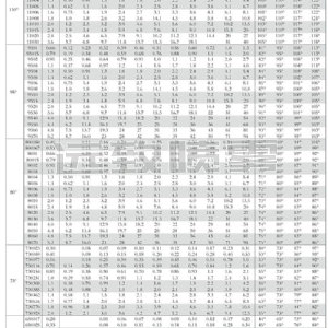 单元组合式扇形喷嘴TP系列