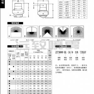 槽罐清洗喷嘴