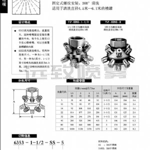 槽罐清洗喷嘴